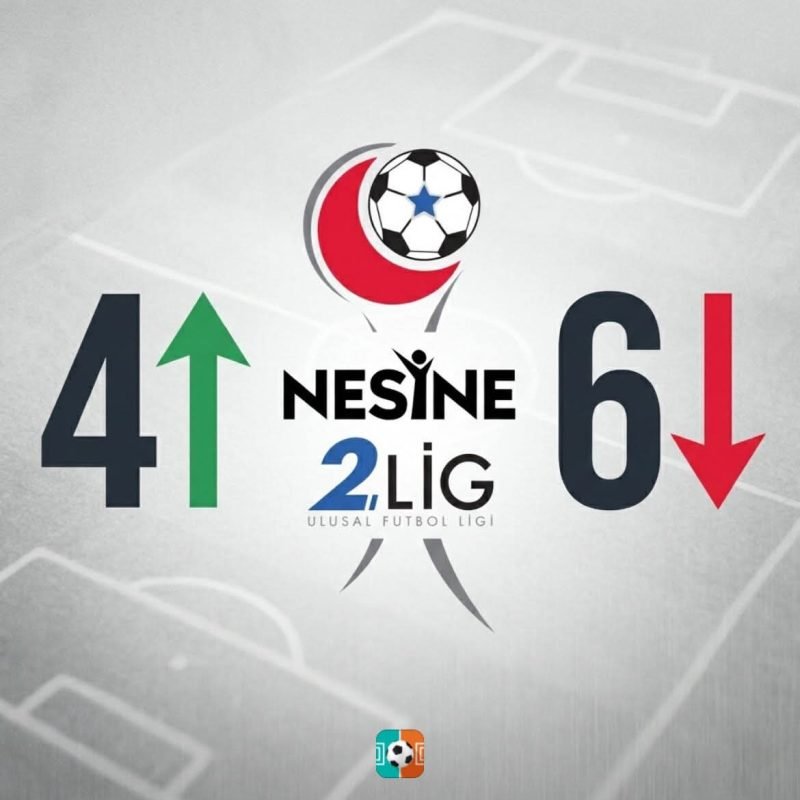 Lig’de Yeni Sezon Formatı Açıklandı!