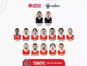 A Milli Erkek Basketbol Takımı’nın FIBA 2025 Avrupa Şampiyonası Kadrosu Açıklandı