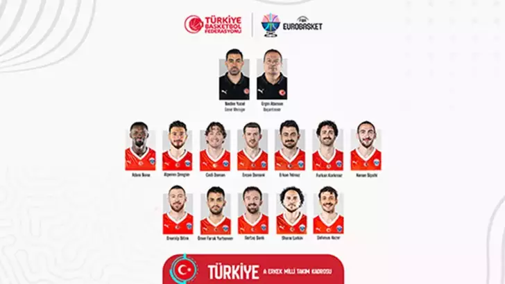 A Milli Erkek Basketbol Takımı’nın FIBA 2025 Avrupa Şampiyonası Kadrosu Açıklandı