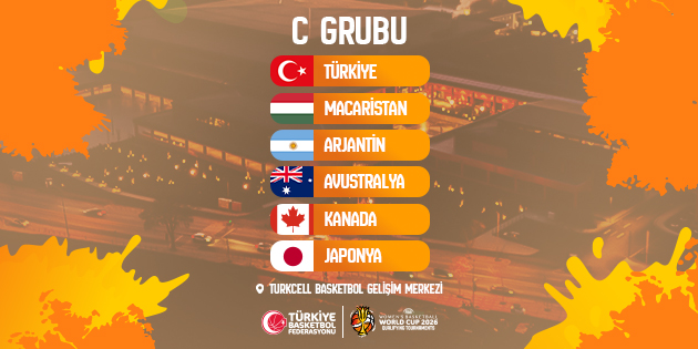 FIBA 2026 Kadınlar Dünya Kupası Eleme Turnuvası Kura Çekimi Gerçekleşti