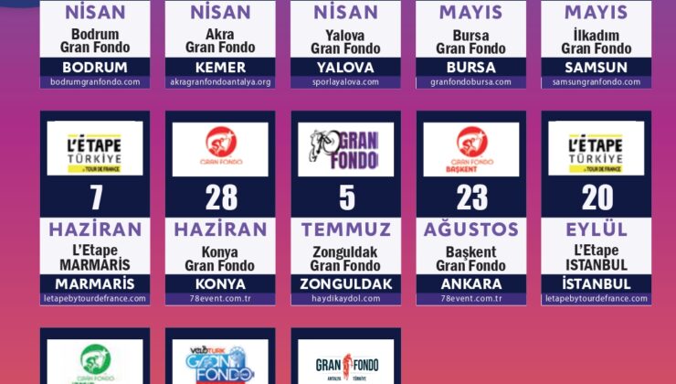 Türkiye Bisiklet Federasyonu, 2026 Yılı Gran Fondo Yarışlarının Takvimini Açıkladı 