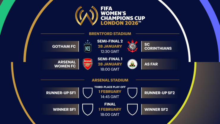 FIFA Kadınlar Şampiyonlar Kupası™ final etabı maçları için biletler satışta