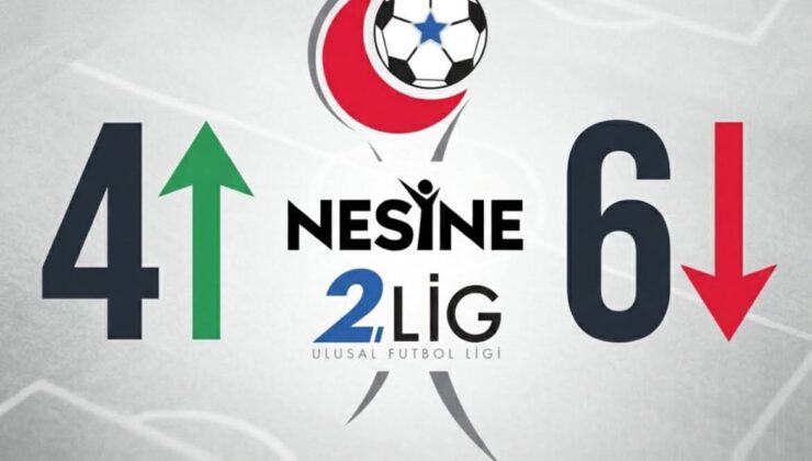 Lig’de Yeni Sezon Formatı Açıklandı!